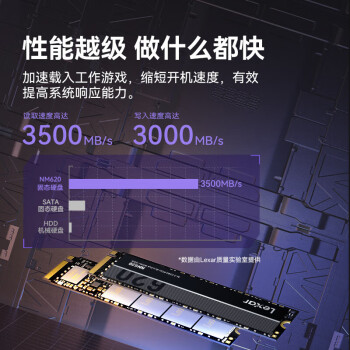 雷克沙（Lexar）商用办公512GB SSD固态硬盘