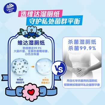 维达（Vinda）湿厕纸 家庭装60片*12包 RO纯水多巴胺 洁厕湿巾可冲散 新旧随机
