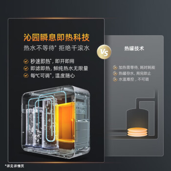 沁园（TRULIVA）净水器机家用曜日1000G 厨下式即热直饮机 5年RO反渗透过滤器净饮一体机UR-S51048H家电
