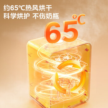 美的奶瓶消毒器家用紫外线无汞LED72小时巡航杀菌 衣物消毒带烘干母婴餐具玩具 20L MHJ22V01E