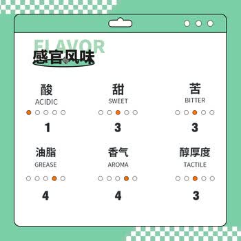 COFEFEST蜂鸟SOE云南中深烘意式咖啡粉500g阿拉比卡普洱产区 PCA旗下品牌