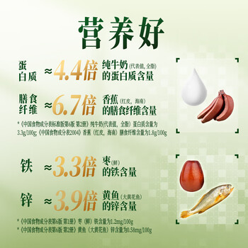 西麦有机胚芽燕麦片桶装800g 家庭装高蛋白质营养早餐0添加蔗糖 西麦有机胚芽燕麦片桶装800g 家庭装高蛋白质营养早餐0添加蔗糖
