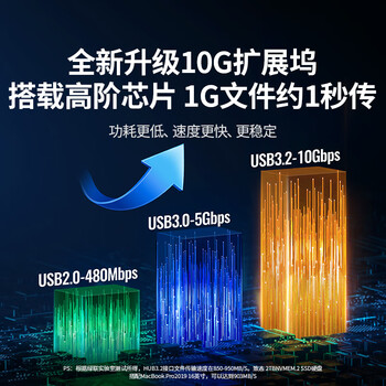 绿联USB3.2扩展器10Gbps分线器多接口扩展坞 高速拓展坞四合一集线器 笔记本电脑一拖四延长线转换器