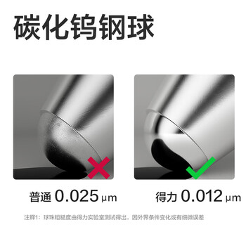 得力（deli）拔帽中性笔芯替芯 0.5mm子弹头替芯 6600/33109/Q7适用 黑色20支/盒 S790