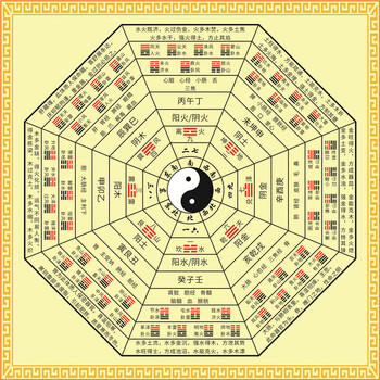 五行八卦书品牌及商品- 京东