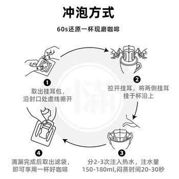 GRAINFULL COFFEE小满咖啡醇厚特调手冲意式浓香滤泡挂耳黑咖啡10g*20片热门商品