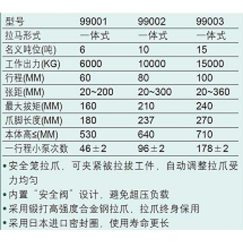 世达（SATA）一体式液压拉马 10吨	99002