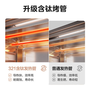 美的（Midea）多功能家用电烤箱30升 机械式操控 专业烘焙易操作 烘烤蛋糕面包PT3031