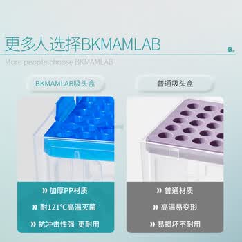 比克曼生物（BKMAM）吸头盒移液器枪头空盒吸嘴TIP头盒存放盒可灭菌 【10mL】24孔 1个