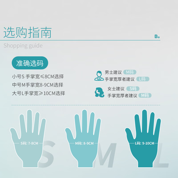 比克曼生物（BKMAM）乳胶手套一次性防滑加厚无粉麻指橡胶实验室耗材 S码 100只/盒