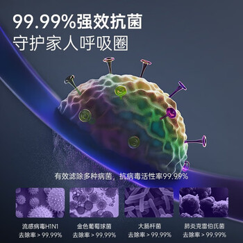 摩飞电器（Morphyrichards）循环风空气净化器家用风扇室内除甲醛除雾霾除菌净化机净化送风三合一MR3900 椰奶白
