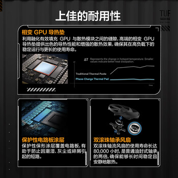 华硕（ASUS）TUF GeForce RTX 5080 O16G GAMING 电竞游戏显卡
