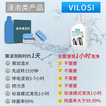 vilosi卫洛仕洗衣机清洁剂强力除垢杀菌滚筒波轮洗衣机槽专用清洗剂450g