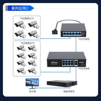 慧谷 全千兆10口POE交换机 8千兆POE+2千兆口 监控摄像头AP网线供电交换器分线器 HG-1010GP