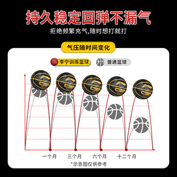 李宁（LI-NING）篮球7号成人比赛室内外防滑耐磨水泥地青少年标准七号球