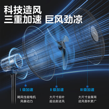 美的(Midea)工业电风扇立式大风扇强力金属扇办公室交流定频风扇大功率工厂20吋大头扇车间商用牛角扇 FSA45RA 美的(Midea)工业电风扇立式大风扇强力金属扇办公室交流定频风扇大功率工厂20吋大头扇车间商用牛角扇 FSA45RA