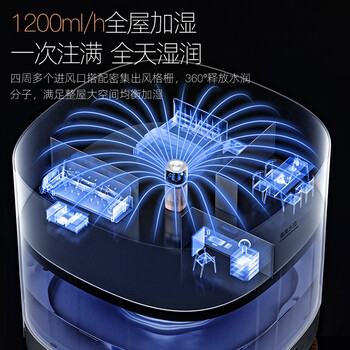 西丽无雾加湿器家用卧室轻音空气净化抑菌桌面孕妇婴儿大雾量落地蒸发式办公室教师节礼物SZ-Y0112W 西丽无雾加湿器家用卧室轻音空气净化抑菌桌面孕妇婴儿大雾量落地蒸发式办公室教师节礼物SZ-Y0112W