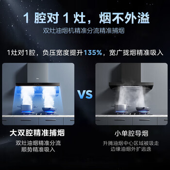 美的美的（Midea）抽吸油烟机顶侧双吸高温蒸汽洗齐平橱柜变频巡航23风量蒸汽洗单烟机CXW-140-AK5 PRO