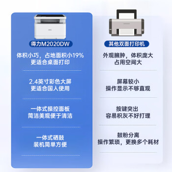 得力（deli）M2020DW黑白三合一多功能打印机复印机扫描机一体机 A4家用学习手机 自动双面打印 激光打印机