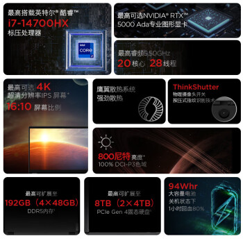 联想ThinkPad P16 2024 Ai 16英寸3D建模 移动图形工作站笔记本 i7-14700HX 32G 1T RTX4000Ada