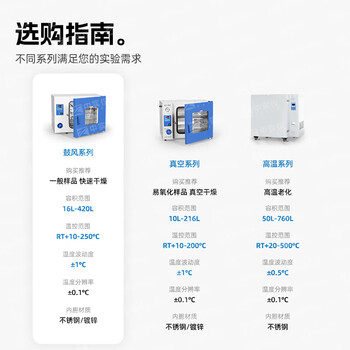 一恒 电热鼓风干燥箱工业烘箱恒温箱烘焙融蜡干燥箱器高温老化试验箱DHG-9023A不锈钢内胆