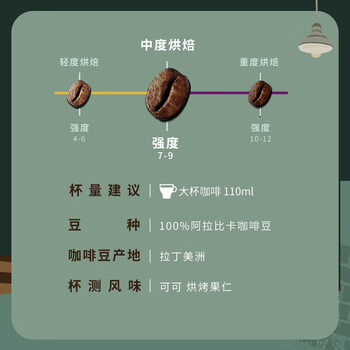 星巴克瑞士原装进口 胶囊咖啡 特选综合美式(大杯)10粒装 中度烘焙