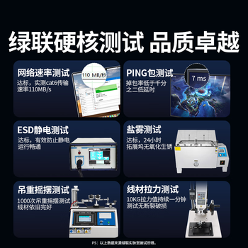 绿联Type-C转网口扩展坞千兆拓展坞网线转接头USB接口扩展器雷电转换器通用苹果电脑MacBook笔记本