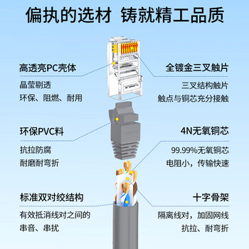 博扬 六类网络跳线 非屏蔽千兆成品网线 CAT6类(24AWG)无氧铜双绞线 20米 灰 POE供电工程线 BY-620H 博扬 六类网络跳线 非屏蔽千兆成品网线 CAT6类(24AWG)无氧铜双绞线 20米 灰 POE供电工程线 BY-620H