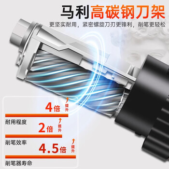 马利速写削笔器美术生专用卷笔刀削笔刀转笔刀手摇动炭笔速写削笔器铅笔刀彩铅削笔机旋笔刀透明黑