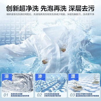 海尔（Haier）全自动波轮洗衣机8KG小型 家用宿舍出租 6键自编程  一级能效 家电 京东自营XQB80-Z10D0