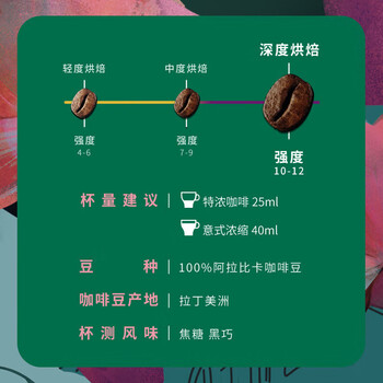 星巴克nespresso胶囊咖啡 浓缩咖啡【浓缩烘焙+佛罗娜】10粒*2 