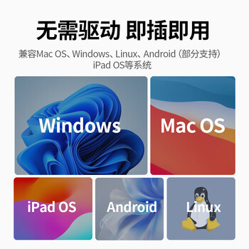 绿联Type-C扩展坞USB-C雷电4拓展坞HDMI网线转接头PD快充充电器分线器读卡通用苹果Mac电脑笔记本iPad