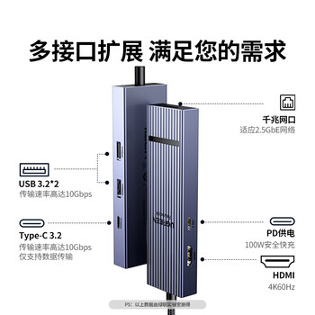 绿联Type-C3.2鳍纹扩展坞2.5G有线网口转换HDMI转接器4K60Hz高清投屏适用苹果MacBook/Macmini华为联想