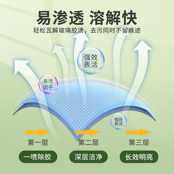 巨奇多功能除胶剂500ml*10瓶【企业专属】