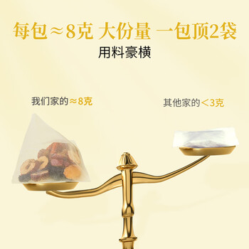 方家铺子桑椹枸杞桂圆茶96g黑桑葚干龙眼红枣滋补熬夜养生茶