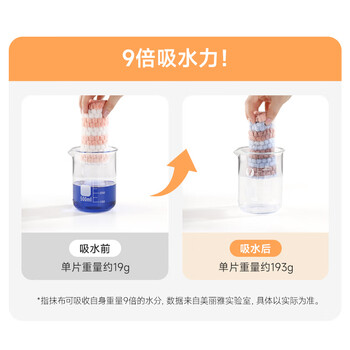 美丽雅纤维抹布25*25cm8片厨房洗碗清洁保洁擦桌吸水去污不易留痕掉毛