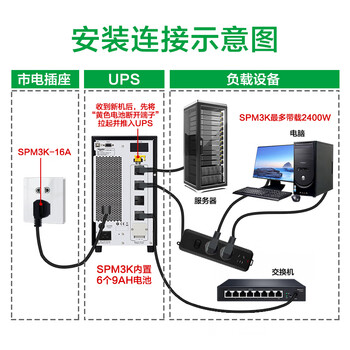APC施耐德ups不间断电源SPM3K在线式企业机房电脑服务器网络设备稳压应急备用电源3KVA/2.4KW