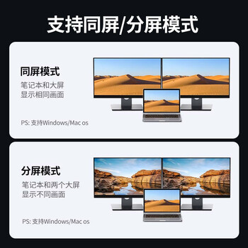 绿联Type-C扩展坞USB-C读卡器雷电4拓展坞HDMI网口转接HUB分线器通用苹果MacBook Air华为联想