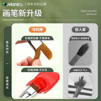 马利尼龙水粉画笔仿狼毫色鸭舌型画笔油画笔丙烯水粉水彩色彩笔美术生专用长杆排笔画材刷单号6支套装