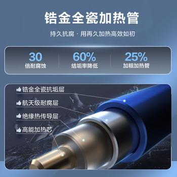 海尔（Haier）60升电热水器超薄小体积3300变频速热纤薄扁桶锆金全瓷免清洗镁棒免更换EC6001HD-PV1白U1