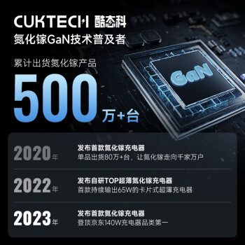 CUKTECH酷态科65W三口氮化镓充电器USB/Type-C快充头适用PD20W苹果16小米/华为/三星/Macbook/笔记本电脑