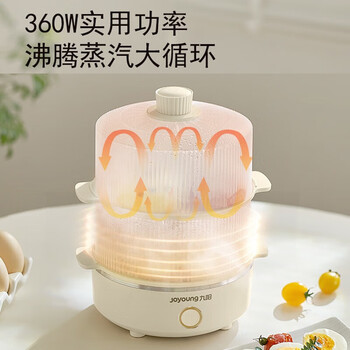 九阳（Joyoung）煮蛋器 ZD14-GE653