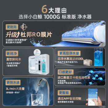 沁园（TRULIVA）净水器家用小白鲸1000Gpro 6年RO反渗透过滤器 厨下式直饮水净饮机3L/分钟UR-S51045家电