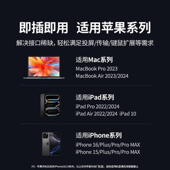 绿联 Type-C扩展坞USB-C转HDMI转换器3.2分线器 6合1【10G+60Hz投屏】鳍纹散热 45363