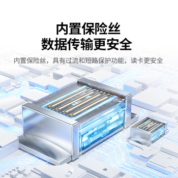 绿联USB/Type-C3.2高速CFeA读卡器 适用CFexpress A内存卡 支持索尼相机Alpha/FX系列/手机/平板/电脑