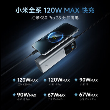 CUKTECH酷态科【3C认证可上飞机】10号超级电能棒Plus15000毫安时充电宝120W/100W快充适用笔记本小米苹果