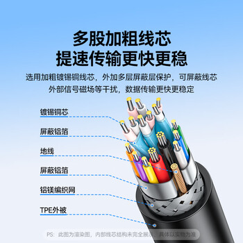 山泽全功能type-C双头ctoc数据线PD100W快充4K投屏视频传输兼容雷电4/3适用苹果17/16华为笔记本0.5米