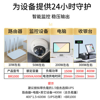 VISENCH威神BR1000CH ups不间断电源1000VA/600W 办公电脑ups电源稳压后备电源 家用商用停电应急备用电源