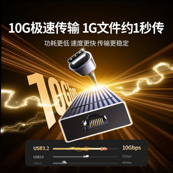绿联Type-C3.2鳍纹扩展坞2.5G有线网口转换HDMI转接器4K60Hz高清投屏适用苹果MacBook/Macmini华为联想