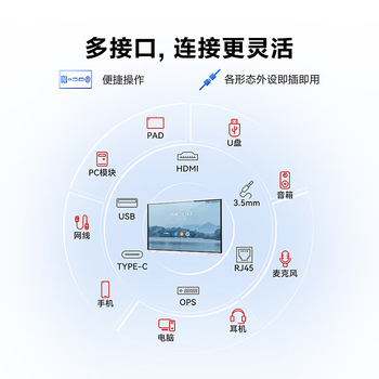 华为（HUAWEI）智慧会议平板一体机IdeaHub Board 2 base65英寸触摸电子白板企业智慧屏 遥控+双系统壁挂支架